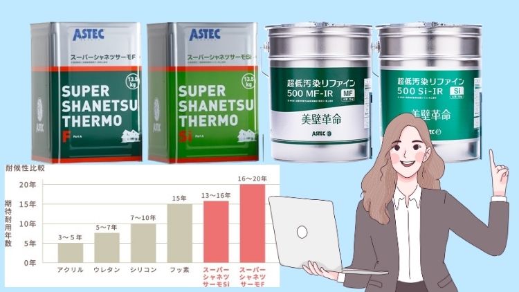 近赤外線対策のために塗料を選ぶコツ