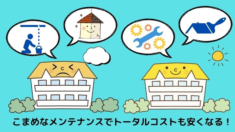 屋根塗装の防水性が失われるとどうなる？