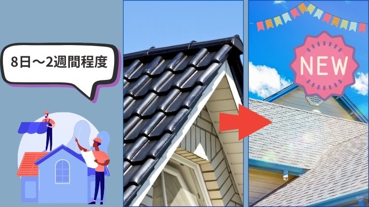 戸建ての屋根を葺き替えで補修するメリットと工期