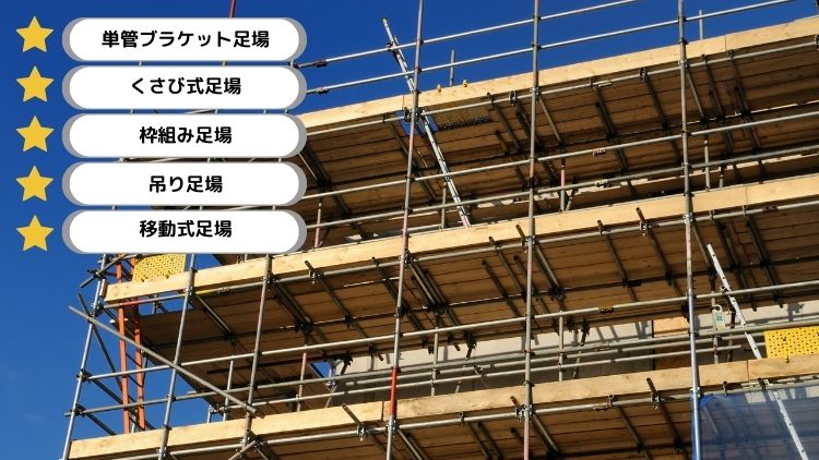 足場の種類と足場代