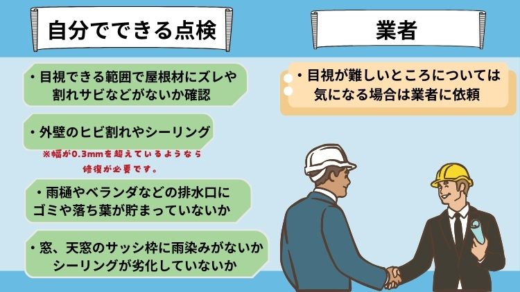 線状降水帯・台風対策の点検とは