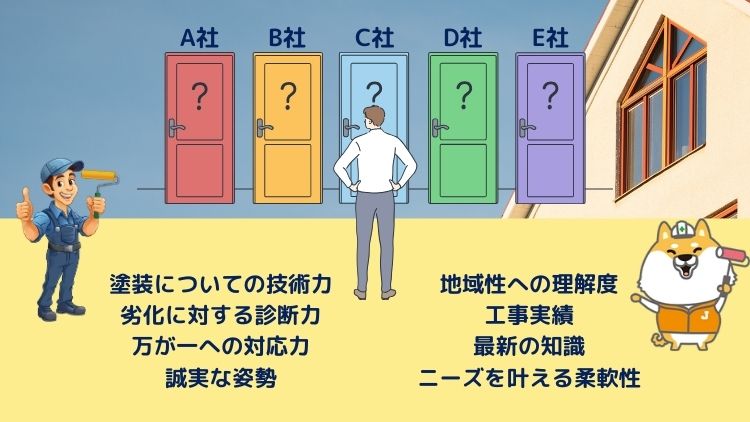 外壁塗装で失敗しない！適切に工事ができる業者の選び方